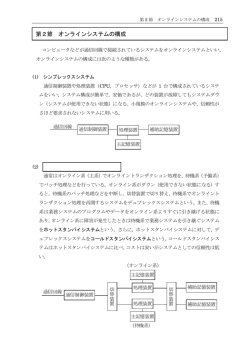 第2節 オンラインシステムの構成