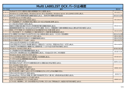 修正履歴（PDF:60.5KB）