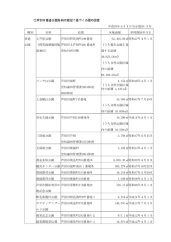 芦別市普通公園条例の規定に基づく公園の設置 平成25年4月1日告示