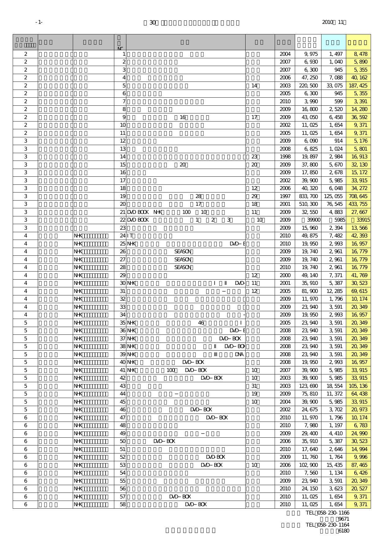 カタログブックフェア掲載商品一覧