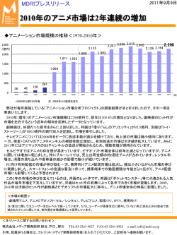 2010年のアニメ市場は2年連続の増加