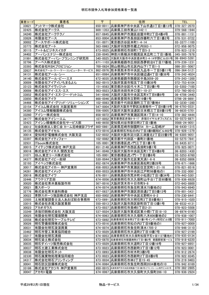 物品の製造 売買及びサービス業務部門 Pdf 421kb
