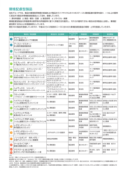 環境配慮型製品