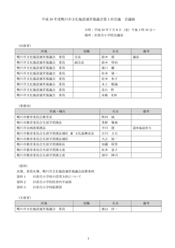 第1回会議会議録（PDF：183.2KB）