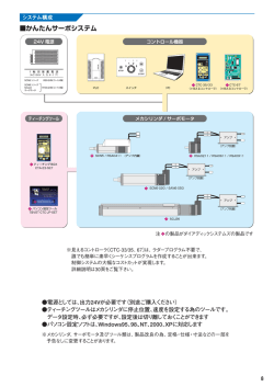 かんたんサーボシステム - ダイアディックシステムズ
