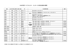 センタース各部屋概要について