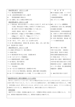 (1)教会50年史（年譜）[PDF文書]