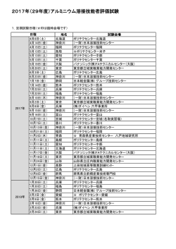 2017年（29年度）アルミニウム溶接技能者評価試験