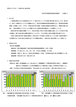 効率の良い衛生対策（食監協東海北陸ブロック研修会で発表