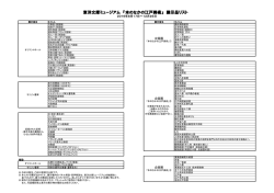 東洋文庫ミュージアム 『本のなかの江戸美術』 展示品リスト