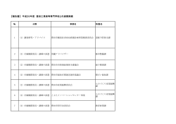 【報告書】 平成26年度 豊田工業高等専門学校との連携実績