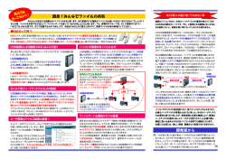開発室から 簡単！みんなでファイルの共有 NAS NAS