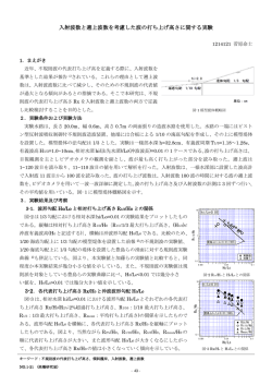 入射波数と遡上波数を考慮した波の打ち上げ高さに関する実験