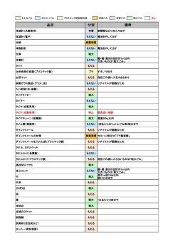 脂肪吸い殻