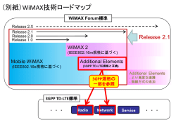 （別紙）WiMAX技術ロードマップ