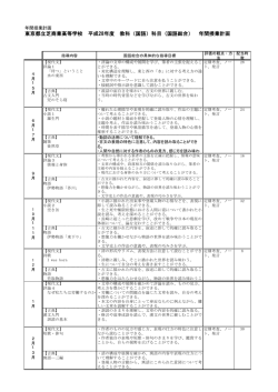 平成28年度年間授業計画 平成28年度年間授業計画