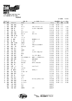 バトルロイヤル・スプリント・トロフィー（PDF形式：229KB）