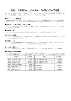 R8 → R9 - ベルソフトウェア