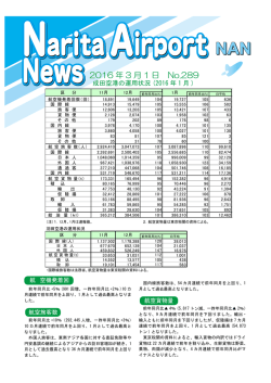 No.289号