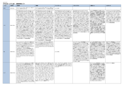 TPM2000 システム表 &ndash; 国産乗    ソフト