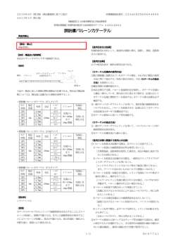 膀胱瘻バルーンカテーテル - クリエートメディック株式会社