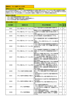H25～入学者用