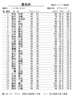 Crystal Reports - CNP1000C