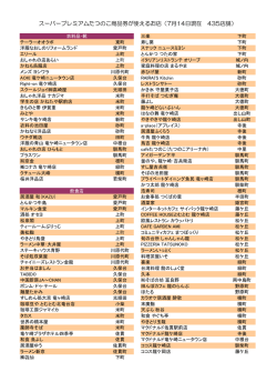 スーパープレミアムたつのこ商品券が使えるお店（7月14日