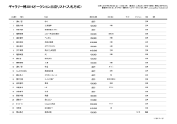リストはこちらから - Gallery Tsubaki ギャラリー椿