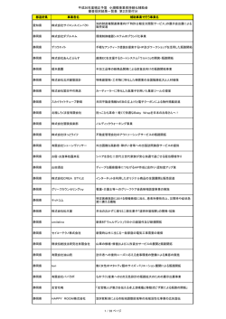 平成26年度補正予算 小規模事業者持続化補助金 審査採択結果一覧表