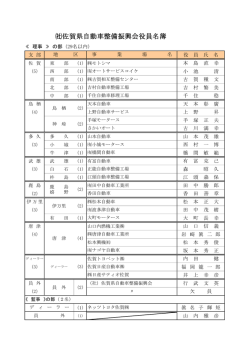 佐賀県自動車整備振興会役員名簿