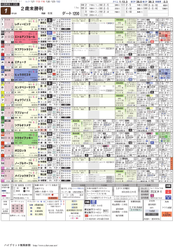 2 - ハイブリッド新聞