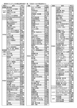 登録店一覧表（8月11日現在）