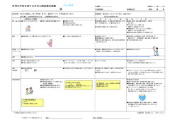 肛門の手術を受ける方の入院診療計画書 様