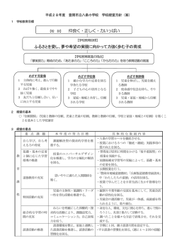 ふるさとを愛し、夢や希望の実現に向かって力強く歩む子の育成 仲良く