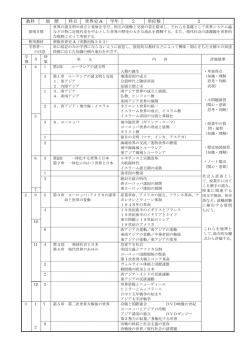教科 地 歴 科目 世界史 A 学年 2 単位数 2