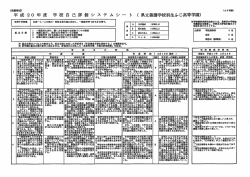 蟻騨 - 埼玉県立特別支援学校羽生ふじ高等学園