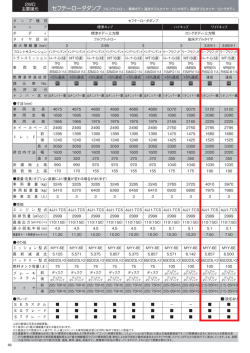 標準ダンプ 標準キャブxxxxxxxxxxxxxxx