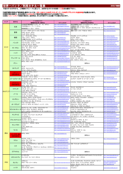 世界一パック／利用ホテル一覧表