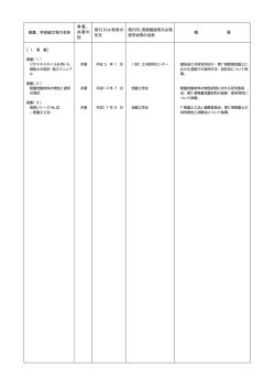 学術論文等の名称 単著