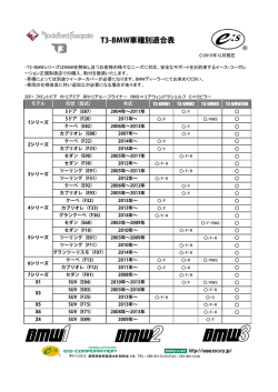 T3-BMW車種別適合表