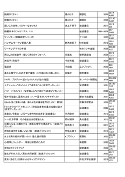 こちら（PDF78KB） - 鹿児島大学男女共同参画推進センター
