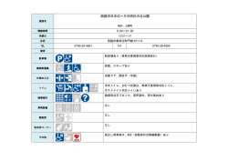 西脇市日本のへそ日時計の丘公園