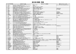 こちらをご参照ください