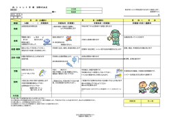 様へ 月 日 ～ 月 日 内 シ ャ ン ト 手 術 を受けられる その他