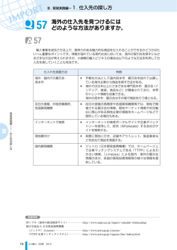 IMPORT - 日本アセアンセンター