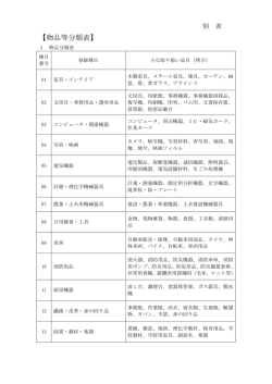 別表 物品等分類表