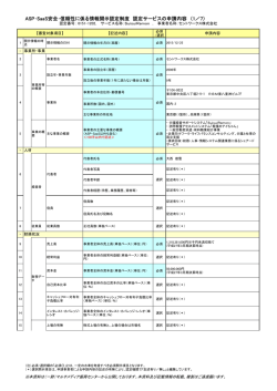 SuisuiRemon - マルチメディア振興センター