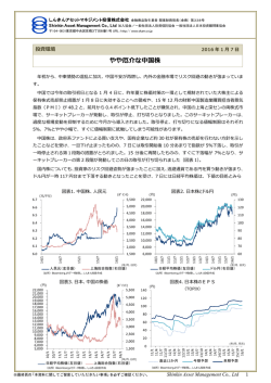 やや厄介な中国株 - しんきんアセットマネジメント投信