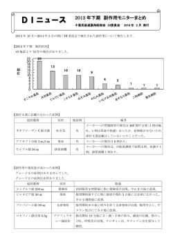 DIニュース - 千葉民医連 薬剤師・薬学生のページ